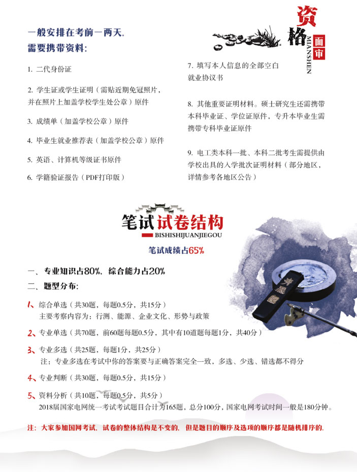 国家电网考试报名政策