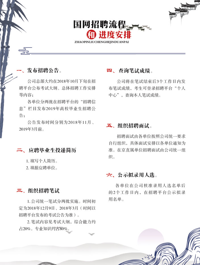 国家电网考试报名政策